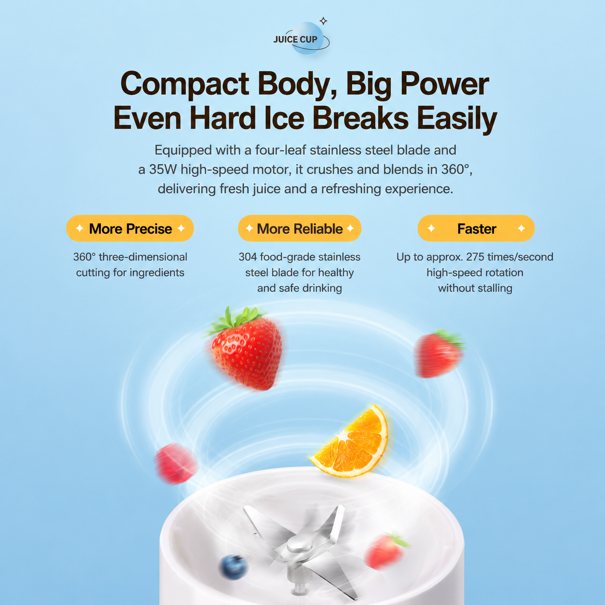 Portable Electric Juicer Cup for Smoothies and Fresh Juice