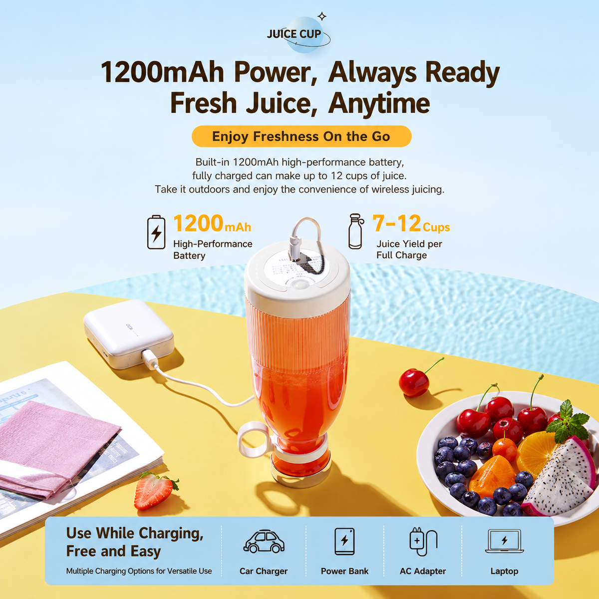 Portable Electric Juicer Cup for Smoothies and Fresh Juice