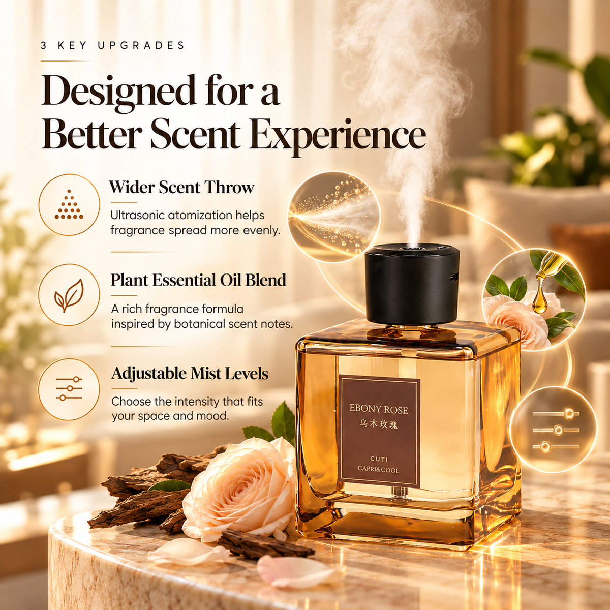 Refillable Essential Oil Scent Diffuser