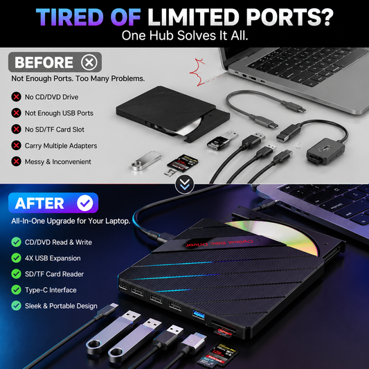 7-in-1 RGB External Disc Drive Hub USB Expansion & Card Reader