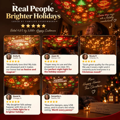 2026 USB Plug-In Christmas Projector Night Light