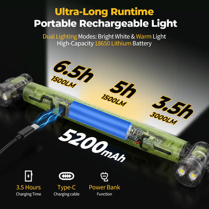 Under Hood Light Bar 3000LM Magnetic LED, 5200mAh Cordless