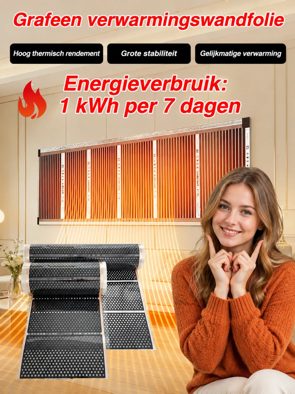3-Second Rapid Heating Honeycomb Graphene Far-Infrared Ceramic Wall Heater | Low Noise