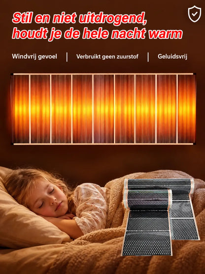 3-Second Rapid Heating Honeycomb Graphene Far-Infrared Ceramic Wall Heater | Low Noise
