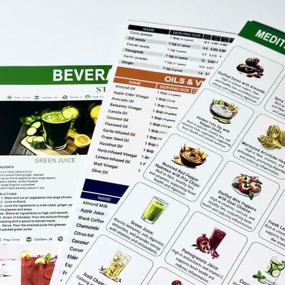 3-Pack Mediterranean Diet Chart Food List 2026, Mediterranean Ingredient Meal Plan