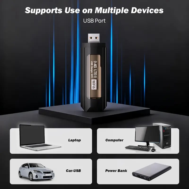 4G LTE USB WiFi Router Portable Hotspot Adapter for Computers & USB Modems