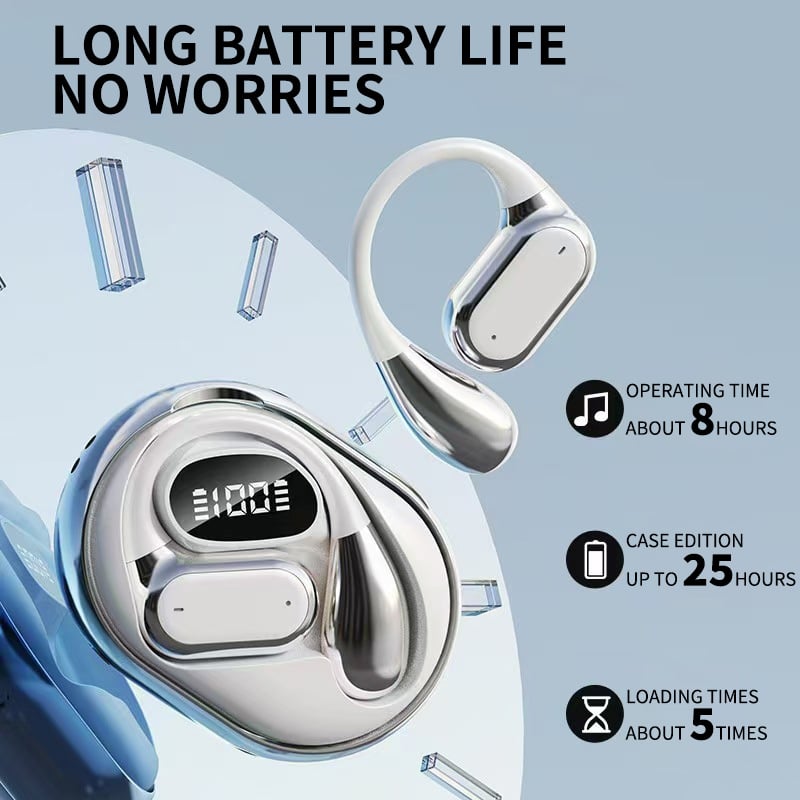 1 Bestseller -AI Translation Wireless OWS Bluetooth 5.4 Headphones (Compatible with iOS and Android)
