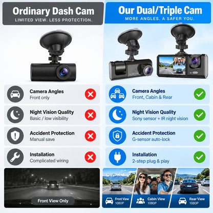 Upgraded 360 Protection Dash Cam Triple-Lens 1080P Front Cabin Rear | WiFi Phone Link Never Drive Blind Again!