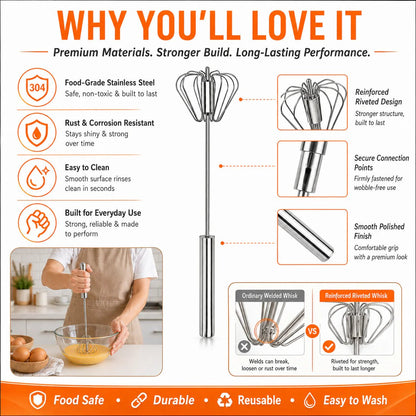 Stainless Steel Hand-Push Rotary Whisk Effortless Mixing in Seconds!
