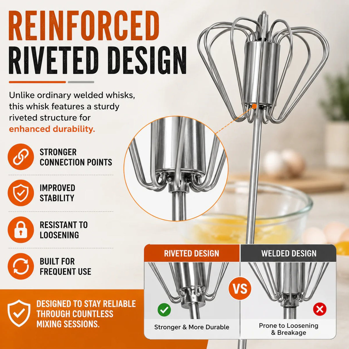 Stainless Steel Hand-Push Rotary Whisk Effortless Mixing in Seconds!