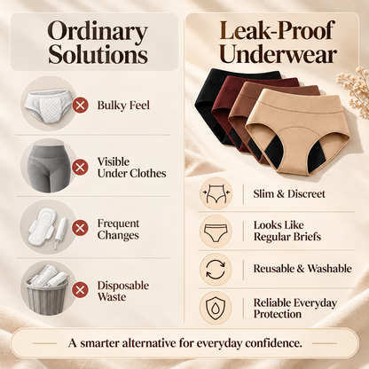 100% Leak-Proof Underwear 4-pack