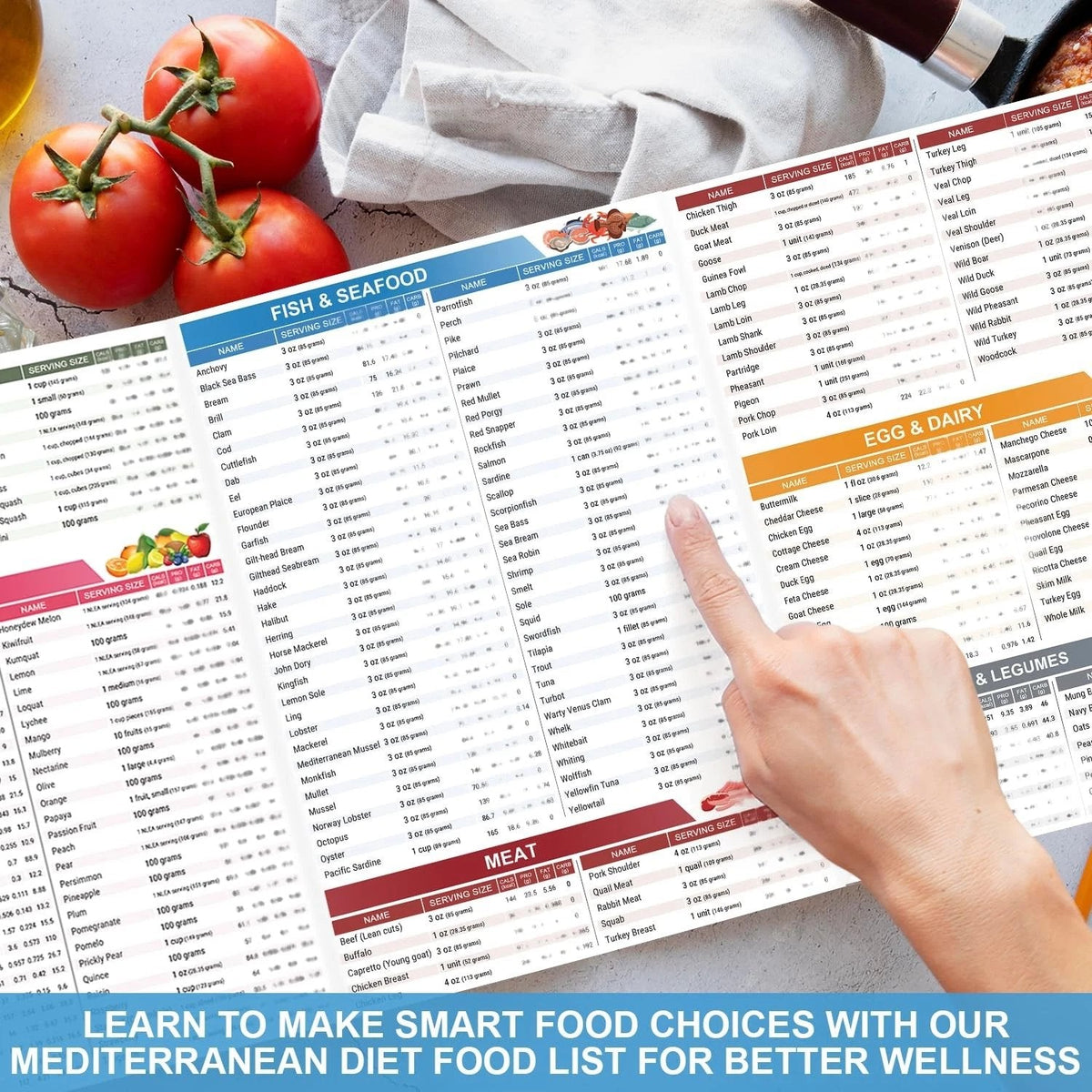 3-Pack Mediterranean Diet Chart Food List 2026, Mediterranean Ingredient Meal Plan