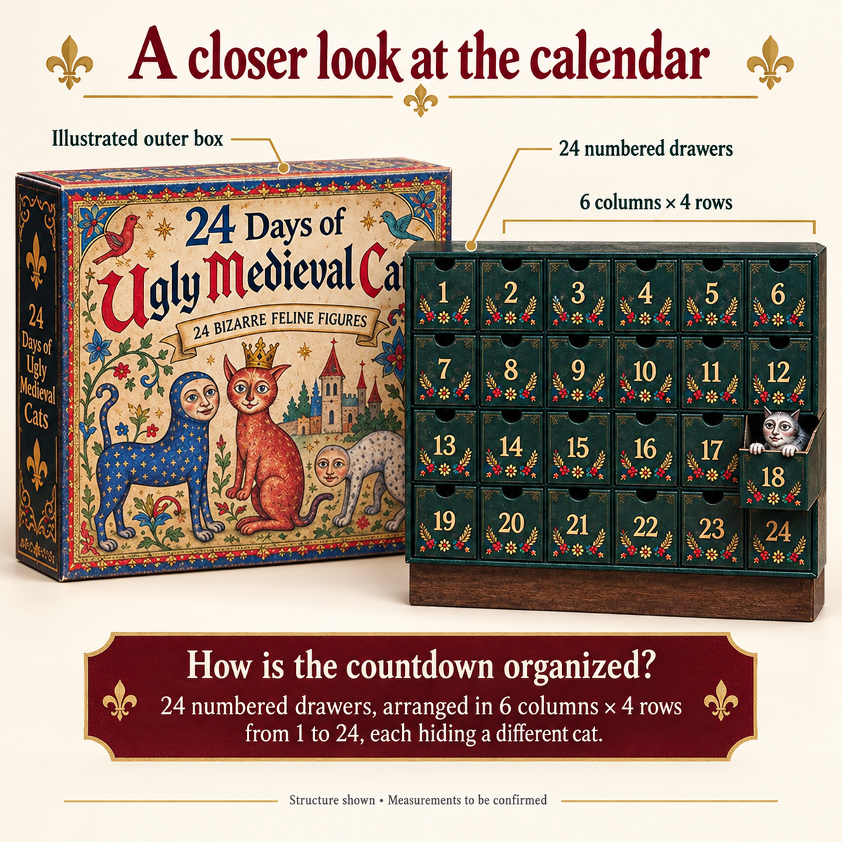 24 Days of Ugly Medieval Cats Hilariously Weird Cat Advent Calendar 2026
