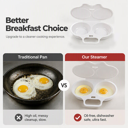 2-Cavity Microwave Egg Poacher Quick Oil-Free Egg Cooker for Easy Breakfasts