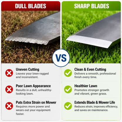 Mower Blade Sharpening Attachment Fits Most Drills, Fast & Simple