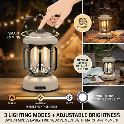 180 LM USB Charging LED Camping Light